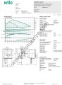 Stratos MAXO 25/0,5-12 PN10 Akıllı Frekans Konvertörlü Sirkülasyon Pompası