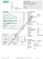 Stratos MAXO 40/0,5-8 PN6/10 Akıllı Frekans Konvertörlü Sirkülasyon Pompası