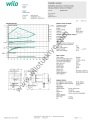 Stratos MAXO 50/0,5-6 PN6/10 Akıllı Frekans Konvertörlü Sirkülasyon Pompası