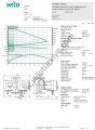 Stratos MAXO-D 32/0,5-8 PN6/10 Akıllı Frekans Konvertörlü İkiz Sirkülasyon Pompası