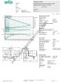 Stratos MAXO-D 65/0,5-12 PN6/10 Akıllı Frekans Konvertörlü İkiz Sirkülasyon Pompası