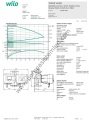 Stratos MAXO-D 65/0,5-16 PN6/10 Akıllı Frekans Konvertörlü İkiz Sirkülasyon Pompası