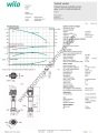 COE1-Helix V 623-1/25/E/K/S 5,5 KW Trifaze Çok Kademeli Dikey 1 Pompalı Hidrofor