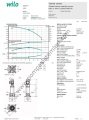 COE1-Helix V 1007-1/16/E/S 3 KW Trifaze Çok Kademeli Dikey 1 Pompalı Hidrofor