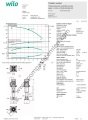 COE2-Helix V 1015-1/25/E/K/S 5,5 KW Trifaze Çok Kademeli Dikey 2 Pompalı Hidrofor