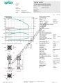 COE2-Helix V 1017-1/25/E/K/S 7,5 KW Trifaze Çok Kademeli Dikey 2 Pompalı Hidrofor