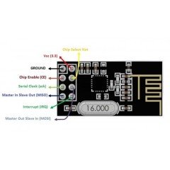 NRF24L01 2.4GHz Transceiver Modül