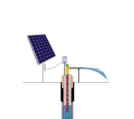 7.5hp Dalgıç Pompa Tarımsal Sulama Sistemi