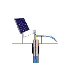 7.5hp Dalgıç Pompa Tarımsal Sulama Sistemi