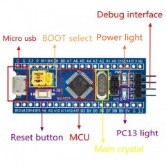 STM32F103C8T6 Gelistirme Kartı