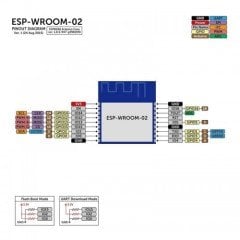 Esp Wroom 02
