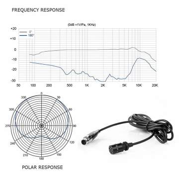 Boya BY-WM6 Alıcı 3.5mm Vidalı Ara Kablo