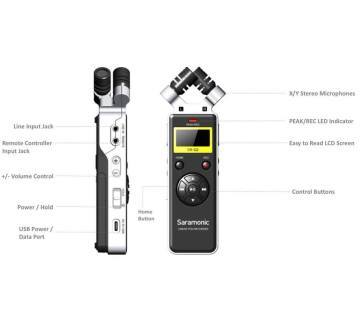 Saramonic SR-Q2 Ses Kayıt Cihazı