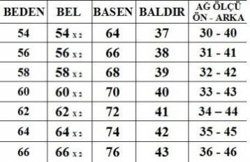 Büyük Beden Kanvas Pantolon PN60