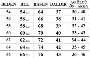 Büyük Beden Kot Pantolon PN41