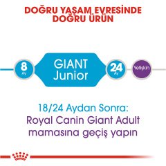 Royal Canin Giant Junior 15 kg Yavru Köpek Maması