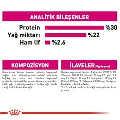 Royal Canin Mini Exigent 3 kg Köpek Maması