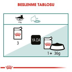 Royal Canin Instinctive+7 Pouch 85 gr