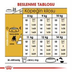 Royal Canin French Bulldog Adult 3 Kg Köpek Irk Maması