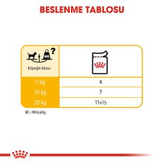 Royal Canin Dermacomfort Pouch 85 gr x 12 adet