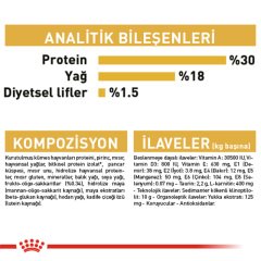 Royal Canin Cavalier King Charles Puppy 1,5 kg Yavru Köpek Irk Maması