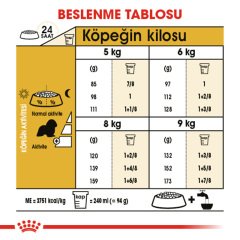 Royal Canin Cavalier King Charles Adult 3 kg Köpek Irk Maması