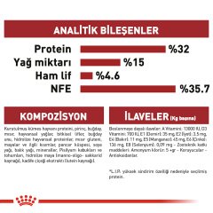 Royal Canin Fit 32 2 kg İdeal Kiloya Sahip Yetişkin Kedi Maması