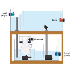 AutoAqua Smart Skimmer Security SSS-120