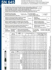 İmpo SN 645/03 6'' Tek Dalgıç Pompa (44 mss/ 7,5 HP) - 3 Kademe