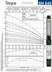 İmpo SN 645/11 6'' Tek Dalgıç Pompa ( 151 mss/ 25 HP) - 11 Kademe