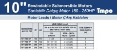 İmpo - 10''  Dalgıç Motoru - 180 HP (132 Kw) - Yıldız Üçgen