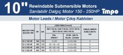 İmpo - 10''  Dalgıç Motoru - 150 HP (110 Kw) - Yıldız Üçgen