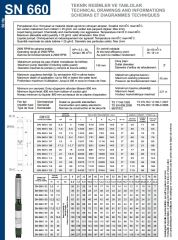 İmpo SN 660/11 6'' Tek Dalgıç Pompa ( 135 mss/ 25 HP) - 11 Kademe