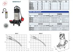 Sumak SBRT 19/2-P 380V Özel Parçalayıcılı Dalgıç 1,8 HP / 2''