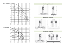 Baymak 2KVC 65/80 T  Çift Pompalı Hidrofor - 15 Kat  36  Daire - 380V