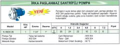 K-INOX 26 Paslanmaz Santrifüj Pompa 1 HP - İrka