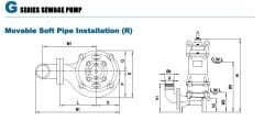 İmpo 50G 25.5  (7,5HP) Süper Öğütücülü Fos. Pompa 380V - 41 metre