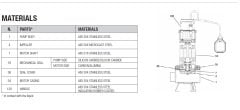 Dab Feka VS 1000 MA / 1,36 HP - Fos. Pompası - 2''