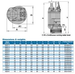 İmpo KBZ 2-3.7 Çamur Pompası 5HP - 35 mss - 2'' - 29 ton/saat