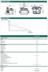 SFA Sanicubic 1  WP - 32 Lt Atık Su İstasyonu