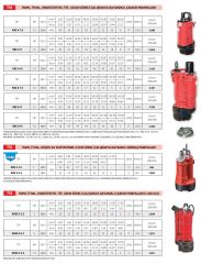 İmpo KBZ 4-7.5 Çamur Pompası 10HP - 40 mss - 4'' - 80 ton/saat