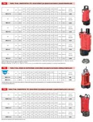 İmpo KBZ 4-11 Çamur Pompası 15HP - 49 mss - 4'' - 85 ton/saat