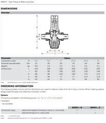 Honeywell D06FH-3/4B Su Basınç Düşürücü - 1,5-12 Bar - 3/4''