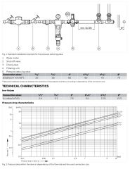 Honeywell D06FH- 1B Su Basınç Düşürücü - 1,5-12 Bar - 1''