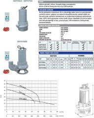 Sumak SDTV75/2 Döküm Fos. Pompa - 7,5 HP - 2'' Çıkışlı - 42 metre