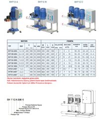 Sumak SHT12A 300/6 - 3 HP Hidrofor 12Kat/35Daire