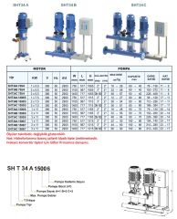 Sumak SHT34A 1500/7 - 15 HP Hidrofor 34 Ton/Saat