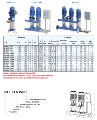 Sumak SHT34B 1500/6 - 2x15 HP Hidrofor 2x34 Ton/Saat - 100 mss