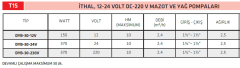 İmpo DYB-30-220V Esnek Kauçuk Çarklı Mazot-Gazyağı ve sintine pompası 220 Volt