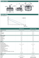 SFA Sanicubic 2 VX T (Çift Pompalı)  - 120 Lt - Trifaze